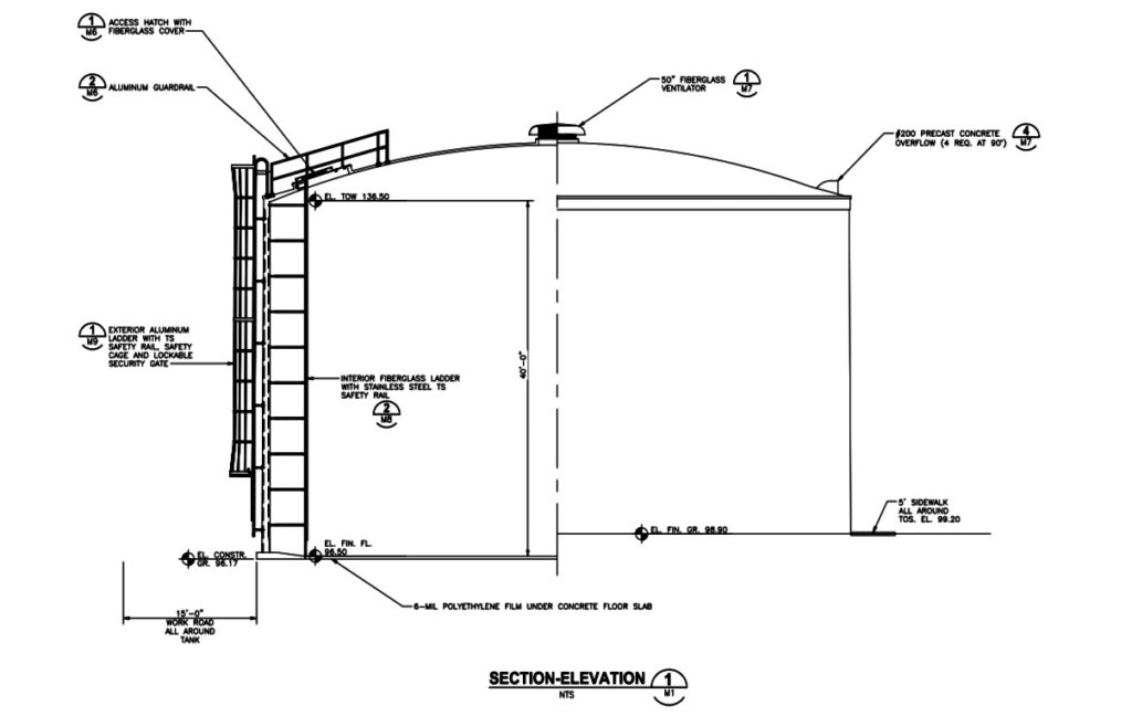 This diagram shows the water tank need in the Highland Lakes area